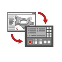 后置處理開發項目